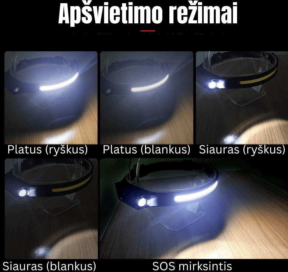 uBeam™	LED Galvos Žibintas